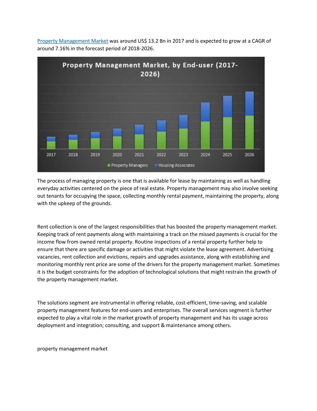 property management market was around