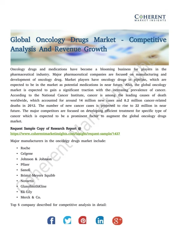 Global Oncology Drugs Market - Competitive Analysis And Revenue Growth