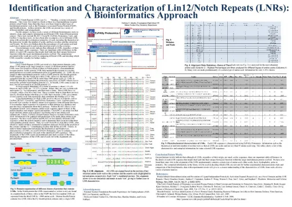 Identification and Characterization of Lin12