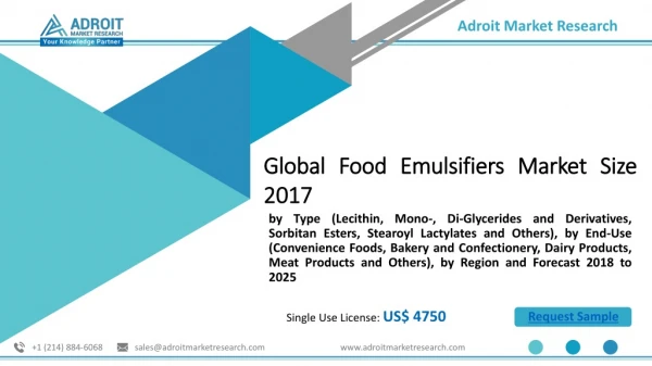 Food Emulsifiers Market Type, End Use - Global Industry Analysis 2025