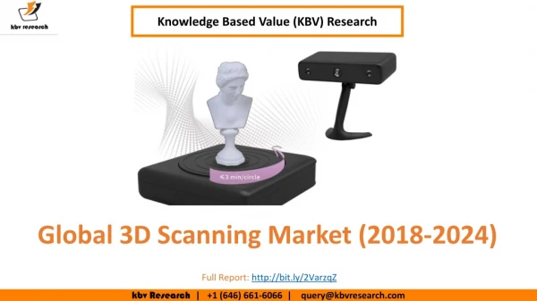 3D Scanning Market Size- KBV Research