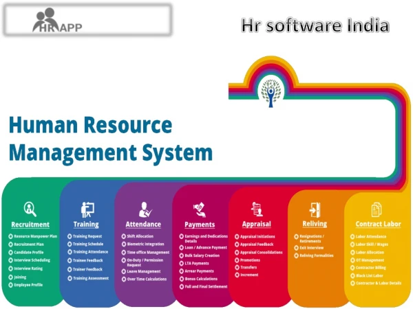 HRMS and Payroll management software | Hr software India