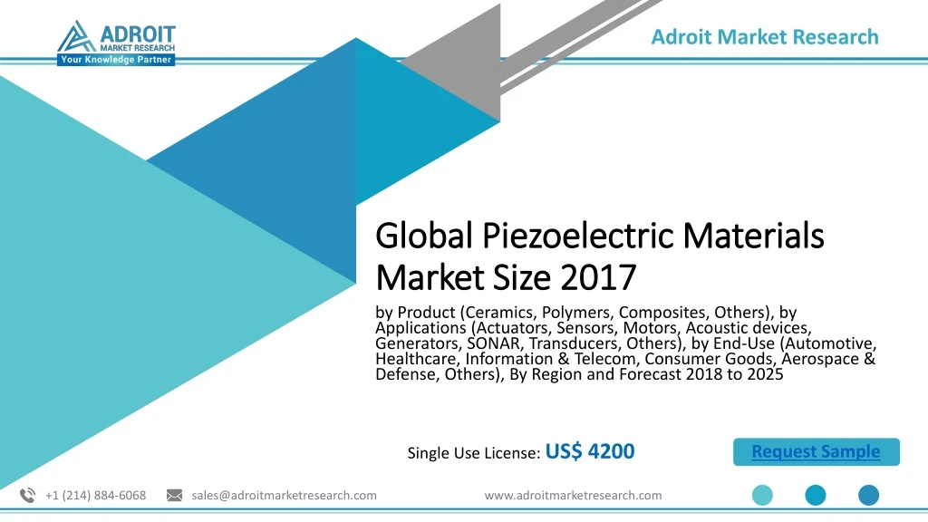 global piezoelectric materials market size 2017