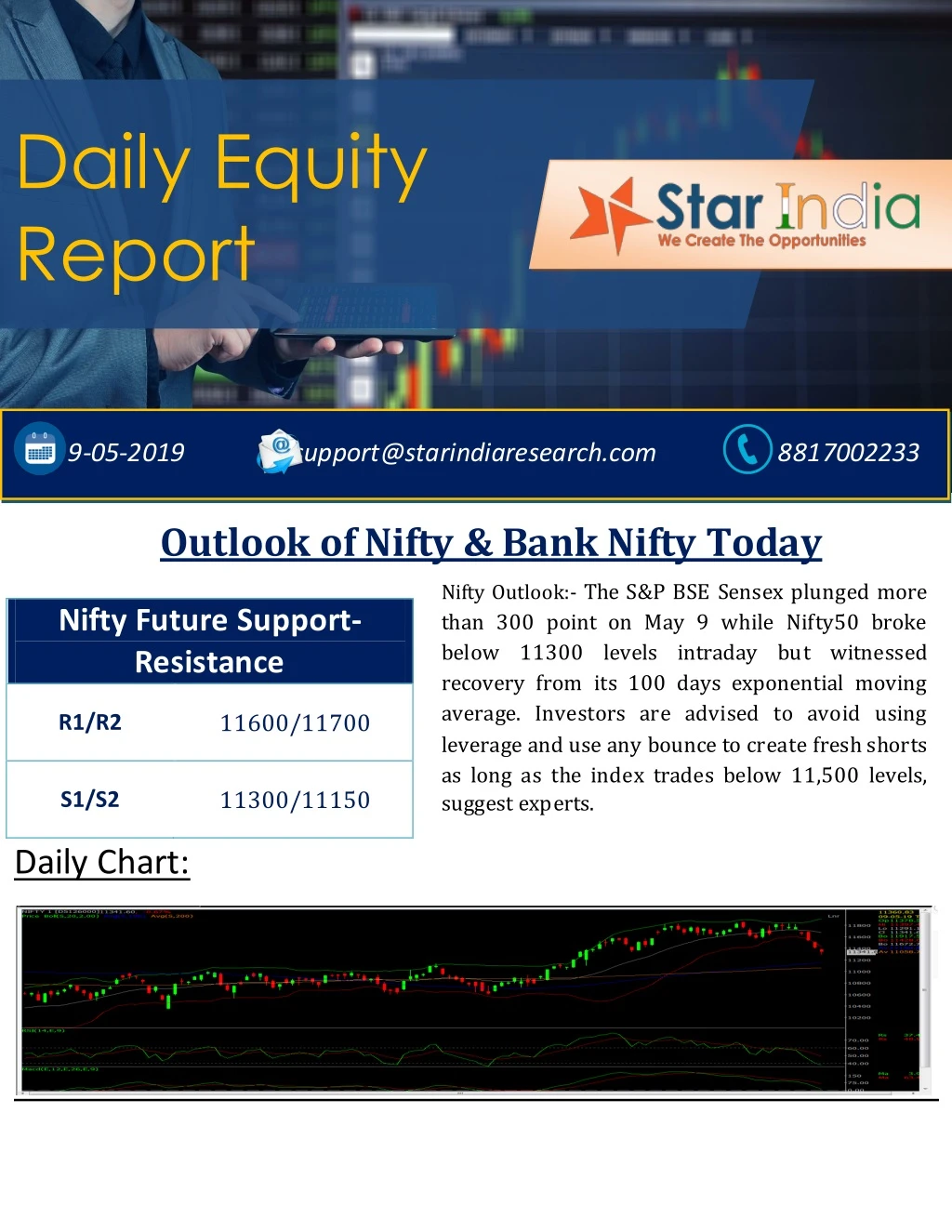 daily equity report