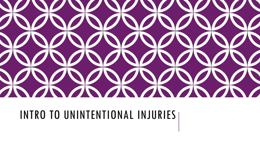 intro to unintentional injuries