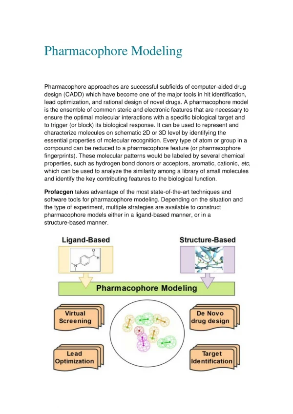Pharmacophore Modeling