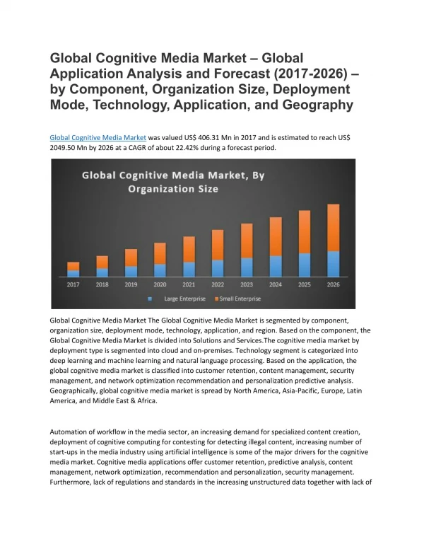global cognitive media market global application