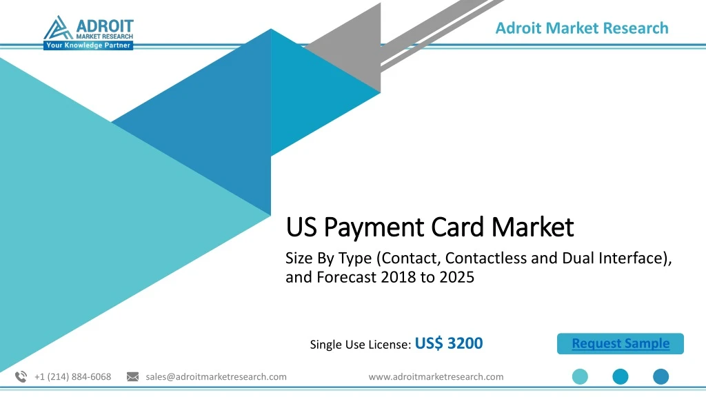 us payment card market