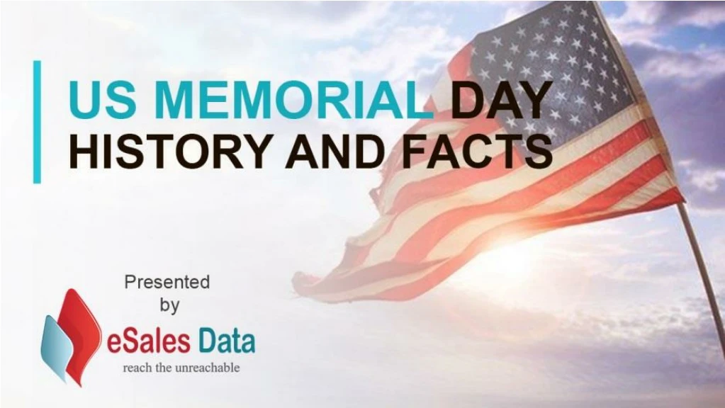 us memorial day history and facts presented by esalesdata