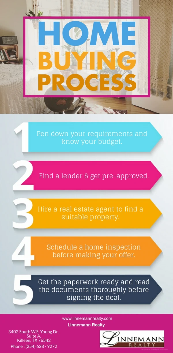 home buying process