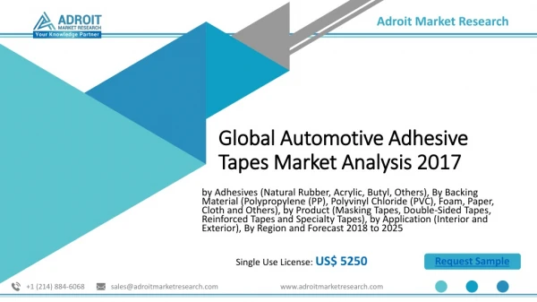 Global Automotive Adhesive Tapes Market 2019 : Size, Growth, Trends and 2025 Forecast Report