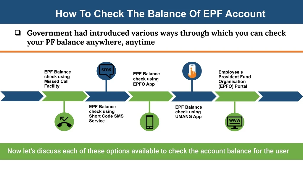 how to check the balance of epf account