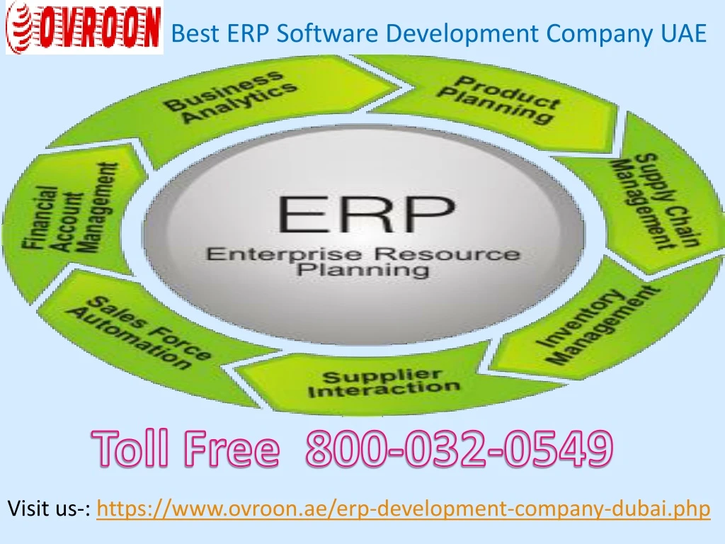 best erp software development company uae