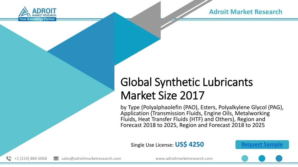global synthetic lubricants market size 2017