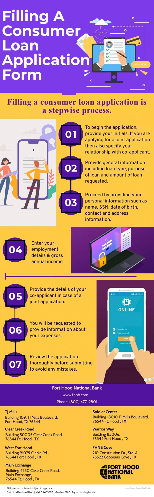 Filling A Consumer Loan Application Form