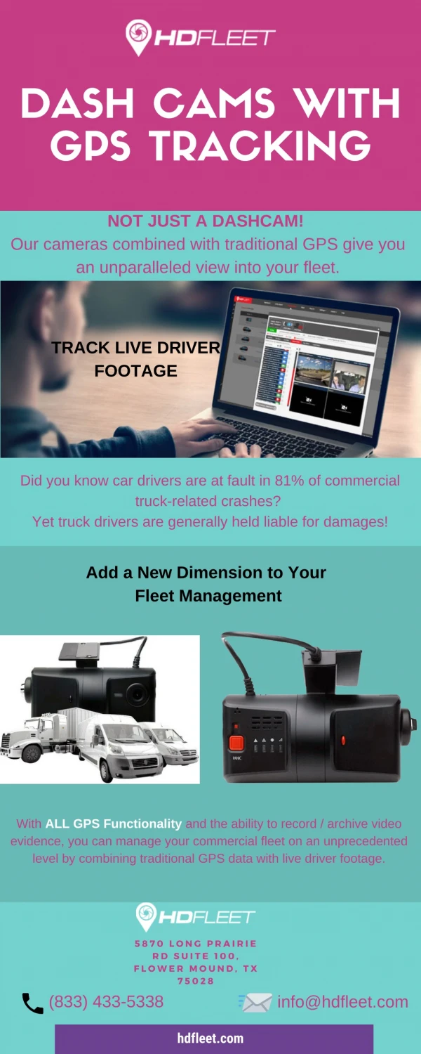 Dash Cam with GPS Tracking