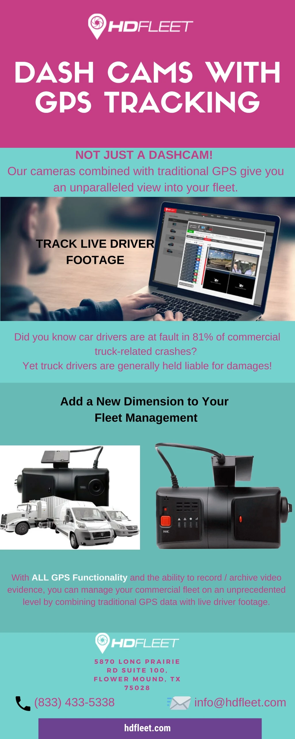 dash cams with gps tracking