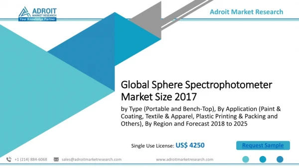 Sphere Spectrophotometer Market Analysis and Industry Trends during Forecast 2019-2025
