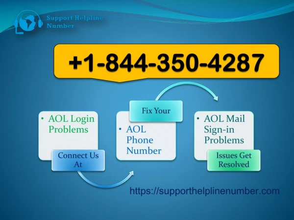 Fix AOL Webmail Login Problems 1-844-350-4287 | AOL Sign in Problem
