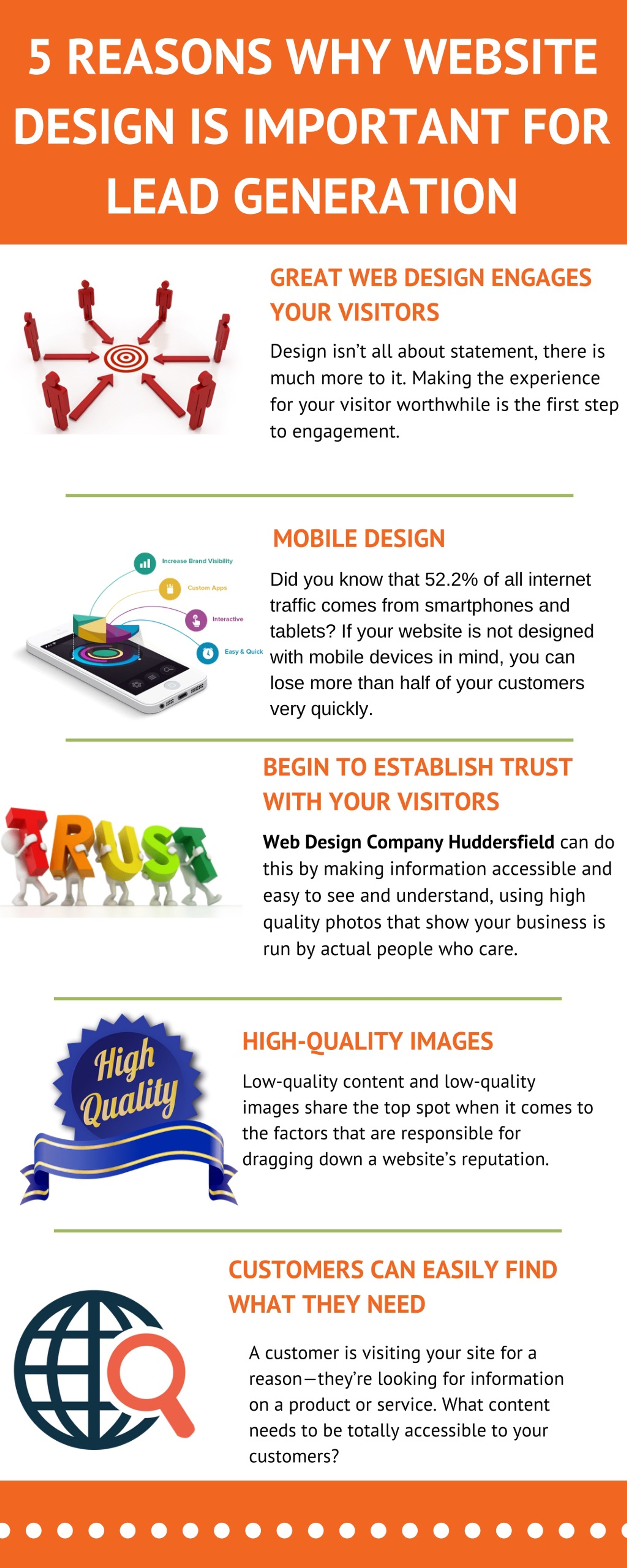 PPT - 5 Reasons Why Website Design is Important For Lead Generation ...