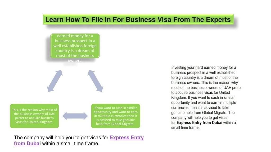 learn how to file in for business visa from