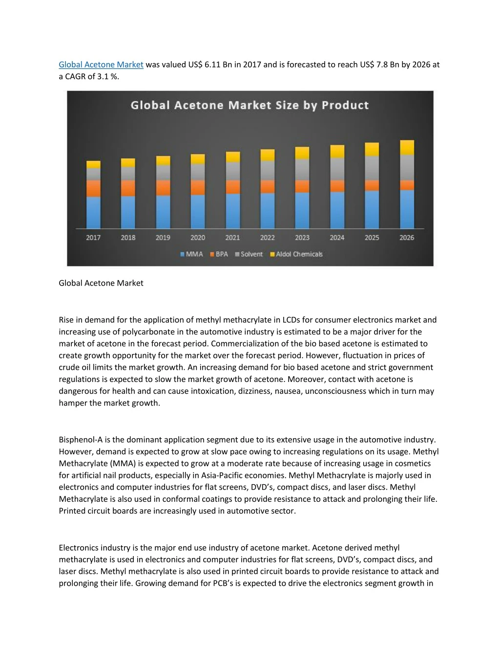 global acetone market was valued