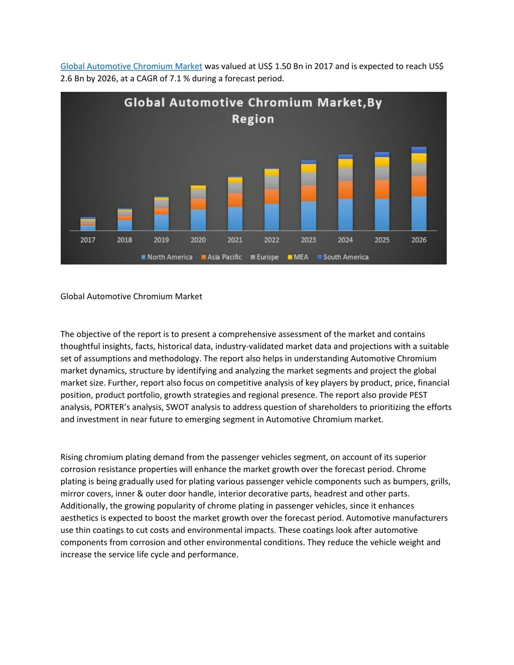 global automotive chromium market was valued