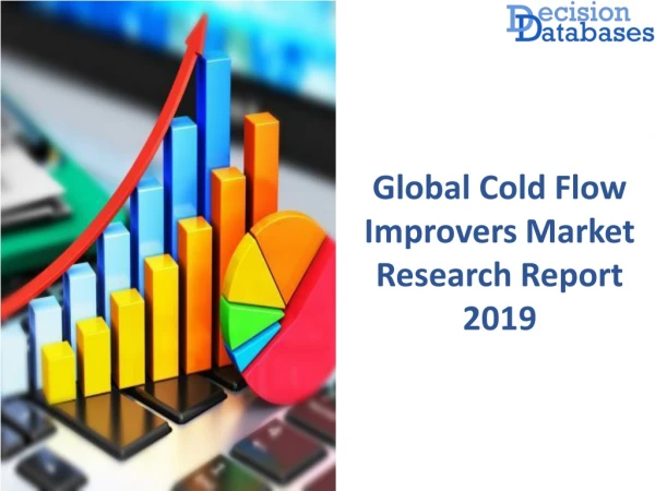 Cold Flow Improvers Market Report 2019-2025: Analysis by Industry Size and Growth