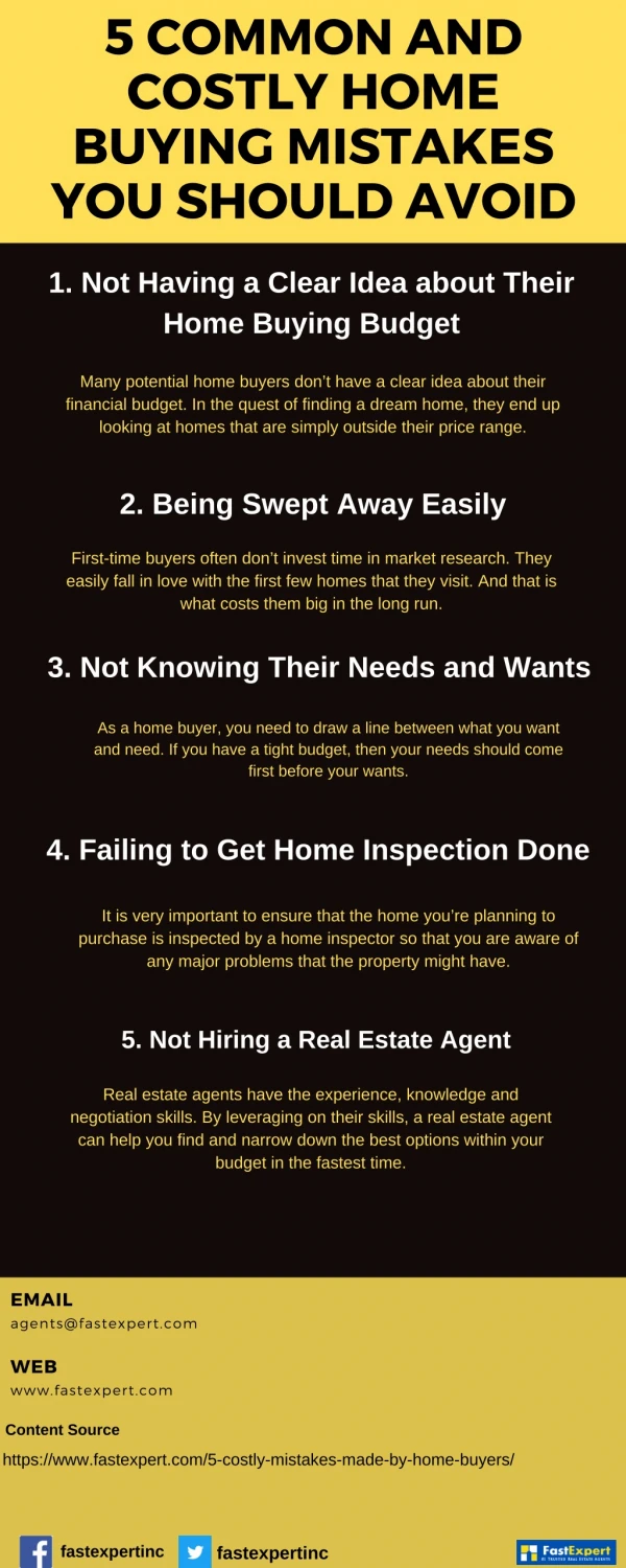 Common and Costly Mistakes made by Home Buyers