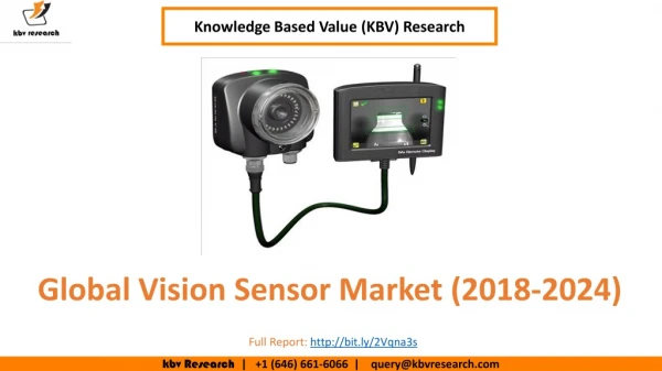 Vision Sensor Market- KBV Research