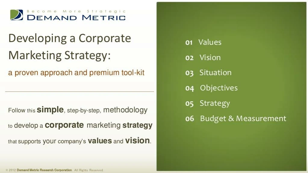 marketing strategy plan methodology tool kit