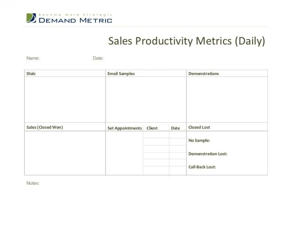 Sales Productivity Metrics (Daily)