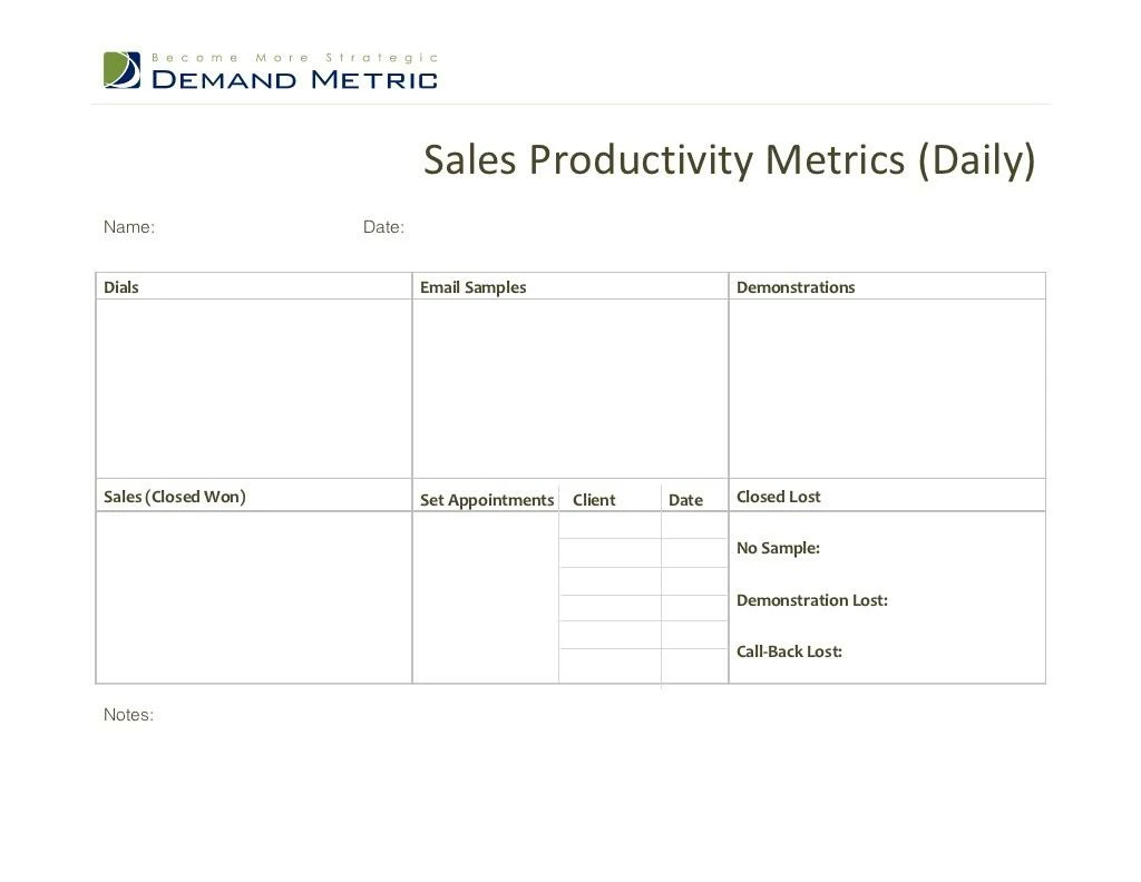 sales productivity metrics daily