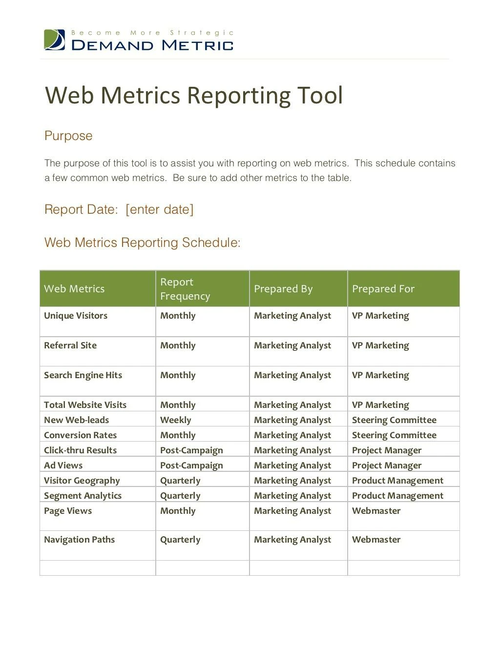 web metrics reporting tool