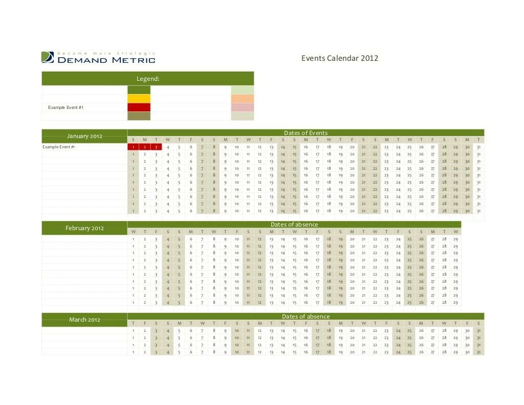 events database 2012