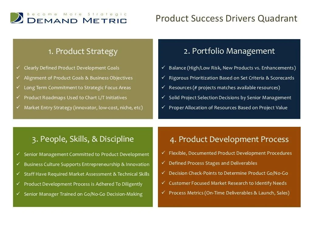 product success drivers quadrant