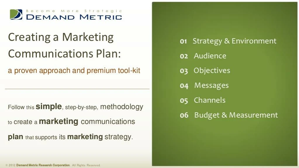 marketing communications planning guide