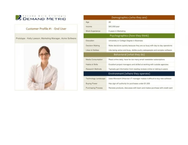 Customer Profile Template