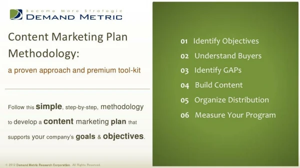 Content Marketing Plan Methodology