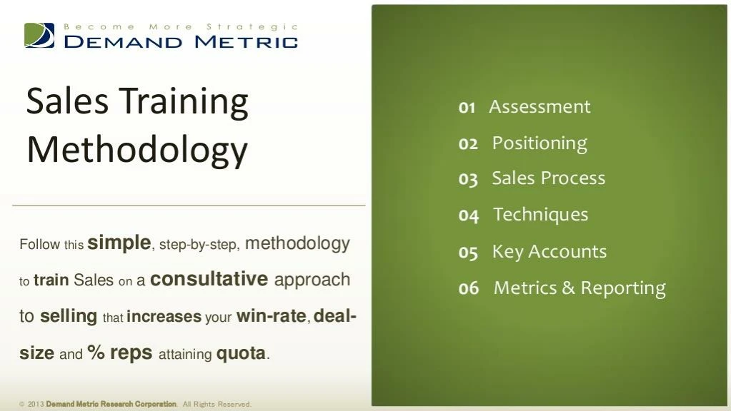 sales training methodology