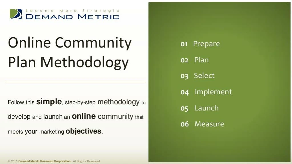 online community plan methodology