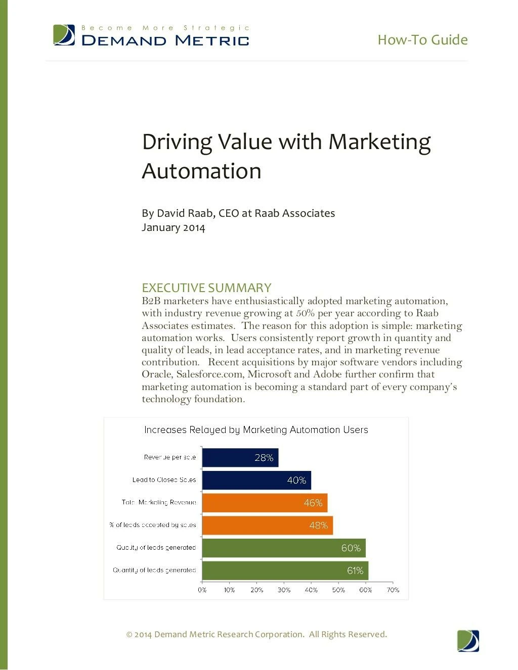 how to guide driving value with marketing automation