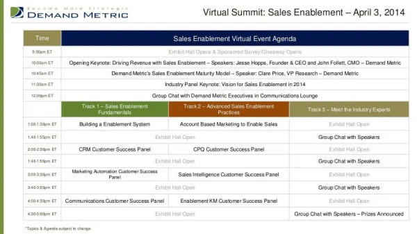 Demand Metric - Sales Enablement Virtual Summit Agenda