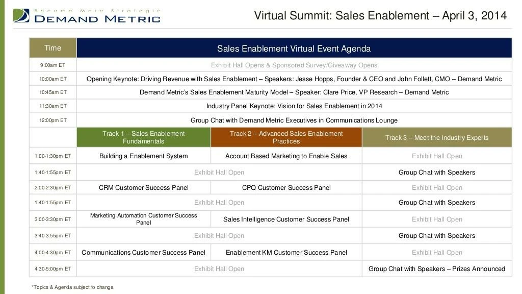 demand metric sales enablement virtual summit agenda
