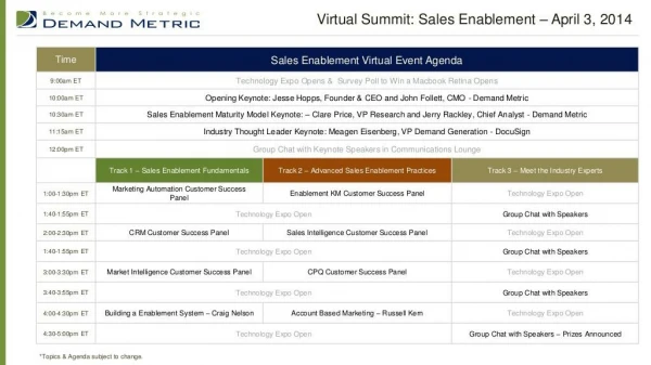 Demand Metric - Sales Enablement Virtual Summit Agenda