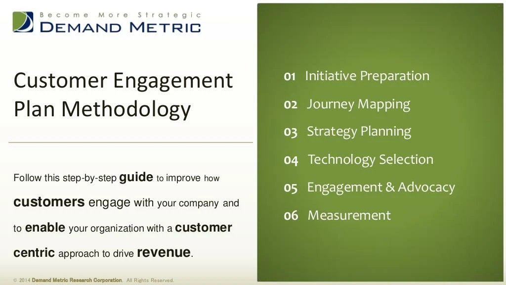 customer engagement plan methodology