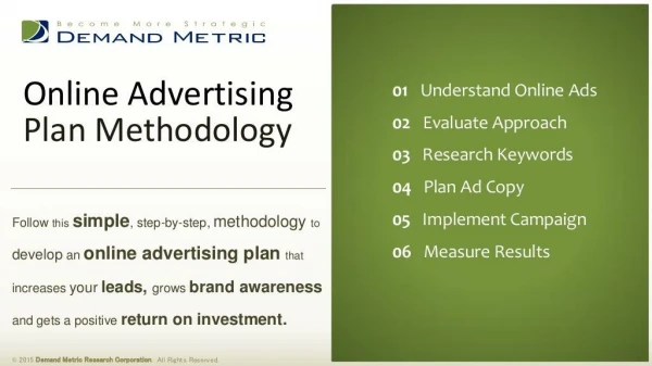 Online Advertising Methodology