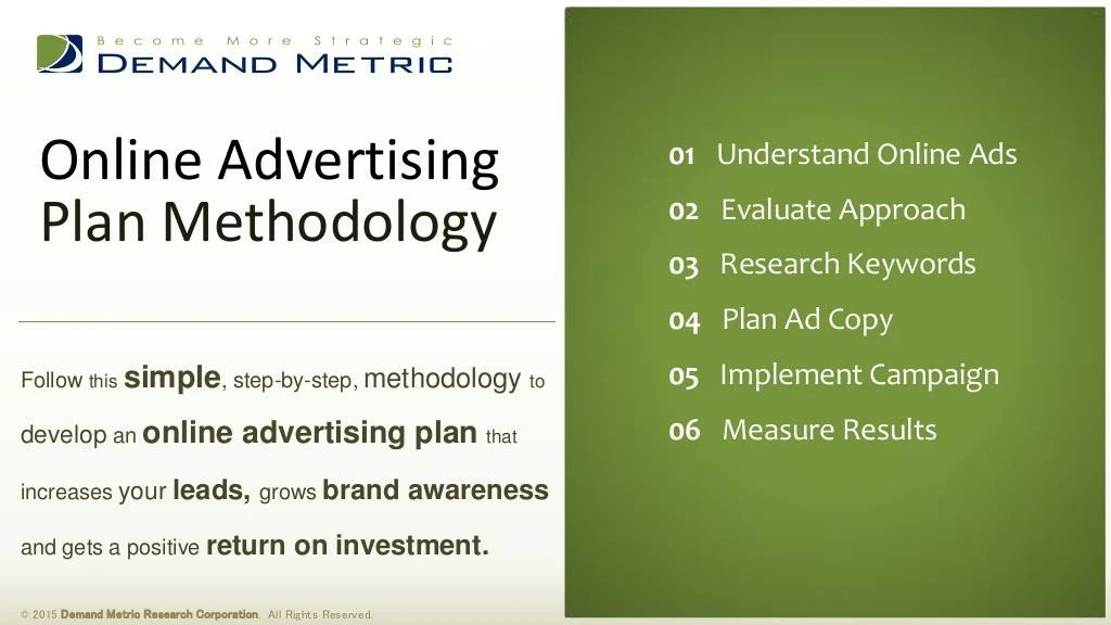online advertising methodology