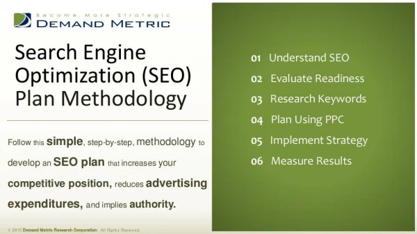Search Engine Optimization Methodology