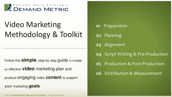 Video Marketing Plan Methodology